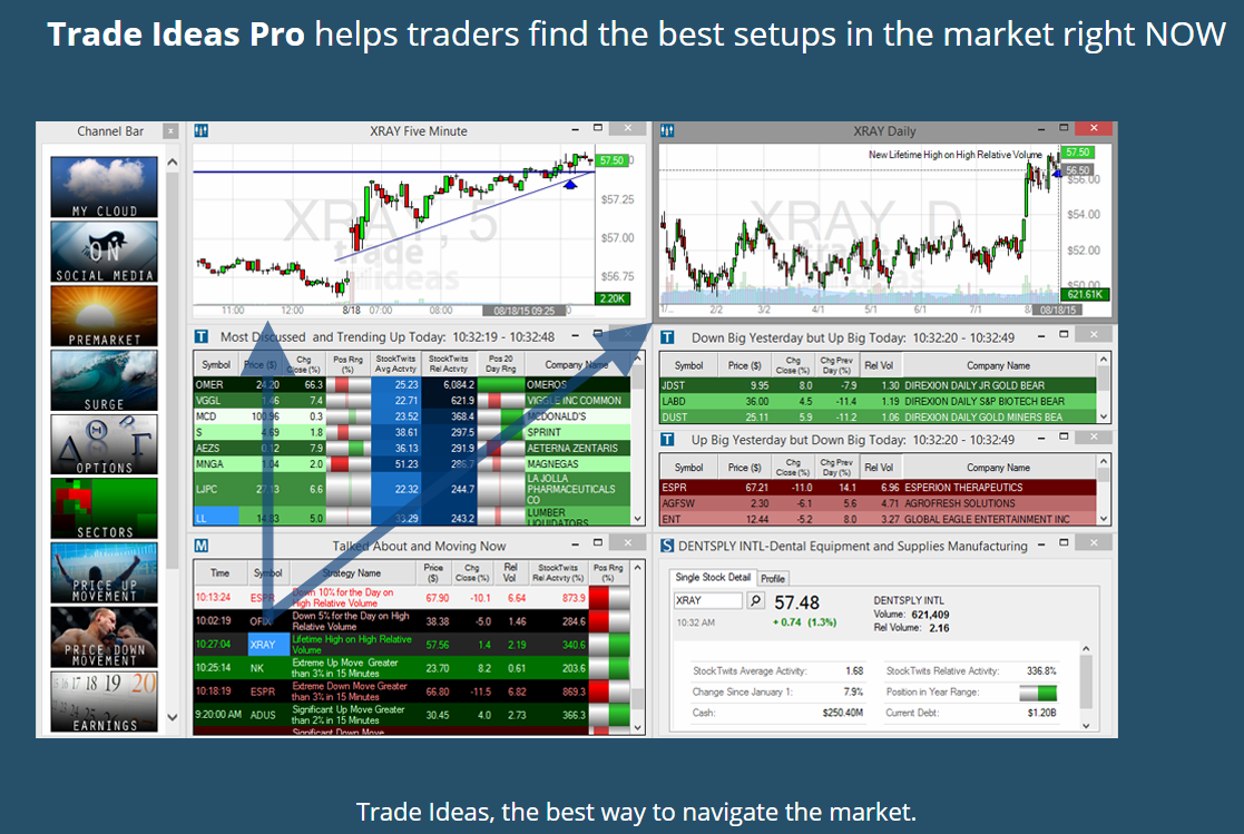 Free Real Time Stock Scanner